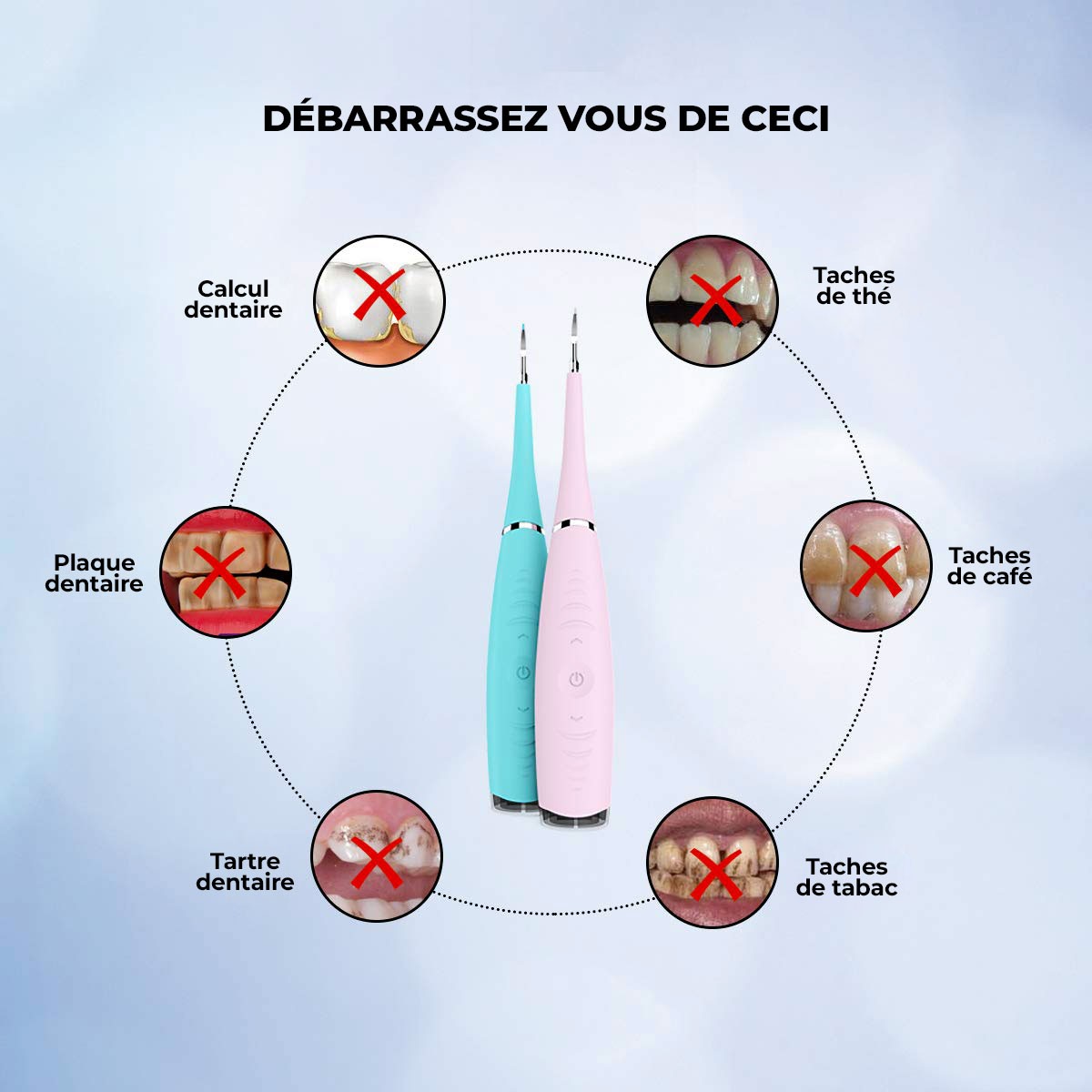 Detartreur Dentaire Ultrason, 5 modes de nettoyage anti-tartre nettoyage  des dents de chien, Kits Dentaires des dents contre le tartre, la mauvaise